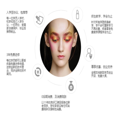 杨柳化妆形象设计